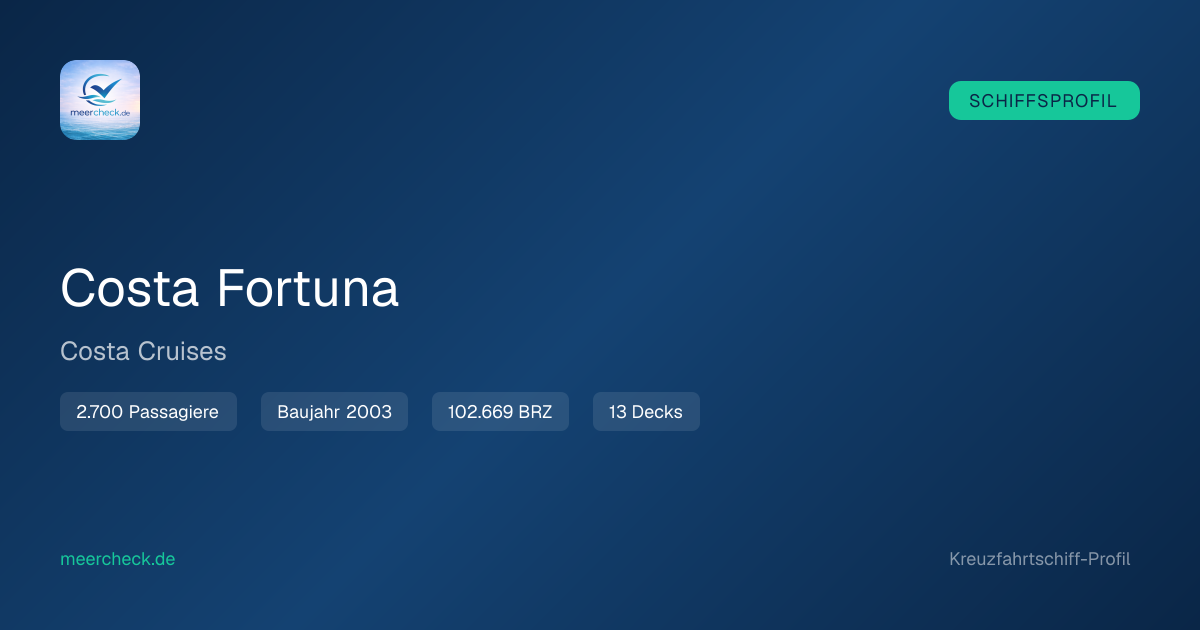 Costa Fortuna — Profil, Daten & Bewertung | MeerCheck
